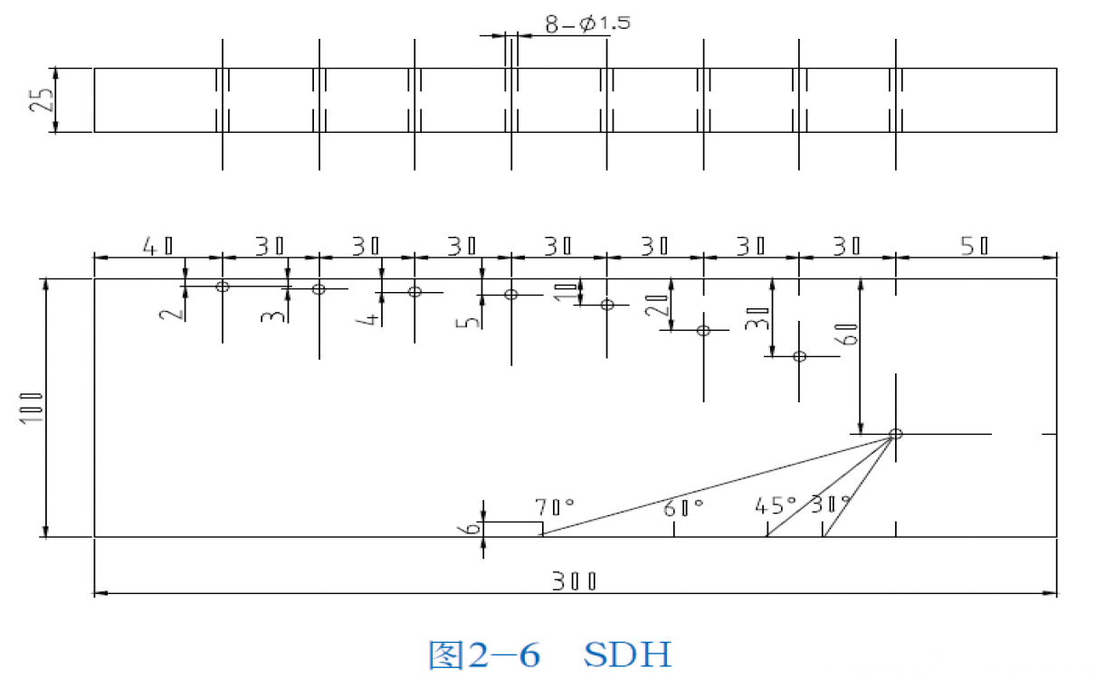 SDH横孔试块