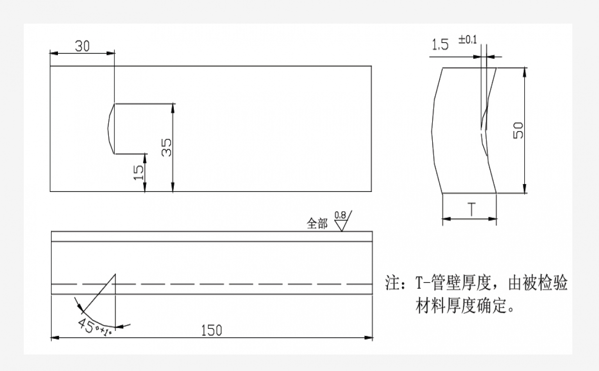 SD-III试块